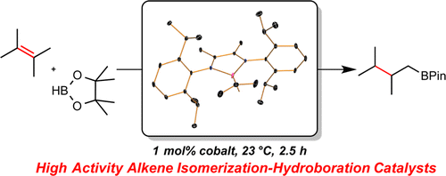 High-Activity Cobalt Catalysts for Alkene Hydroboration with Electronically Responsive Terpyridine and α-Diimine Ligands