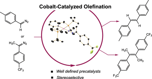 (PNP)Cobalt-Catalyzed Olefination of Diazoalkanes