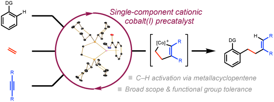 Three-Component Coupling of Arenes, Ethylene, and Alkynes Catalyzed by a Cationic Bis(phosphine) Cobalt Complex: Intercepting Metallacyclopentenes for C–H Functionalization
