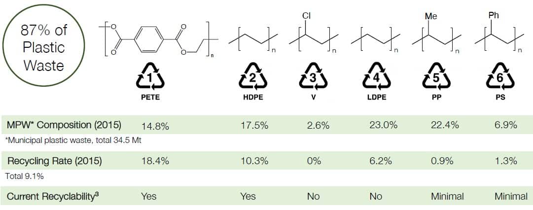 Jose Roque – Princeton University Department of Chemistry